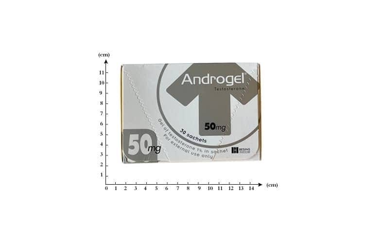 Androgel 01