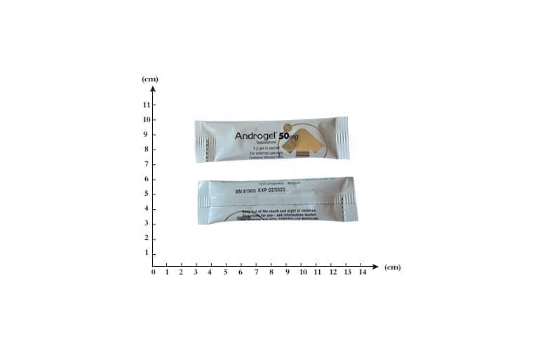 Androgel 02